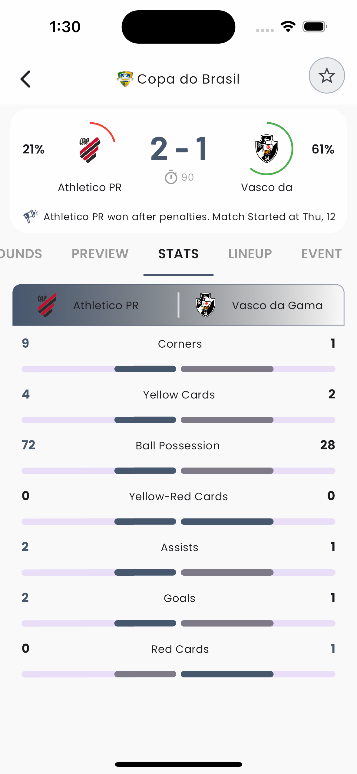 Real-Time Scores